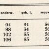 Dames-, heren- en meisjestrui