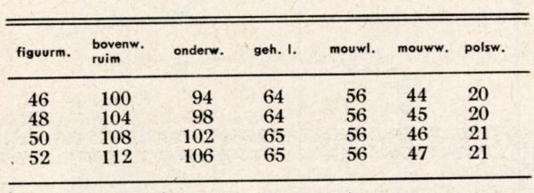 Dames-, heren- en meisjestrui