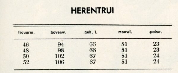 Drie truien dames en heren