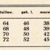 Dames-, heren- en meisjestrui