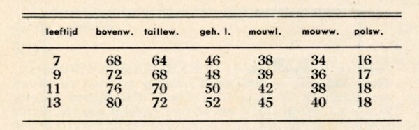 Dames-, heren- en meisjestrui