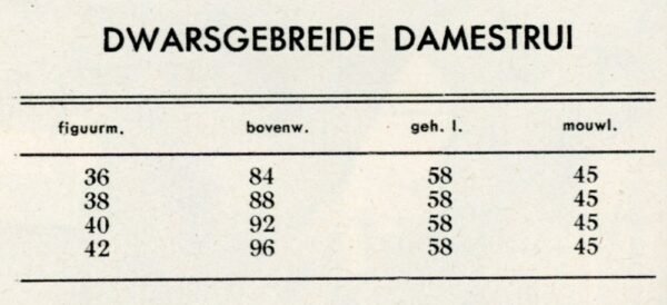 Drie truien dames en heren