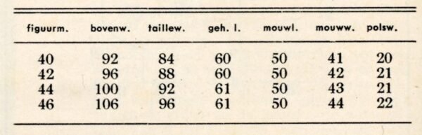 Dames-, heren- en meisjestrui