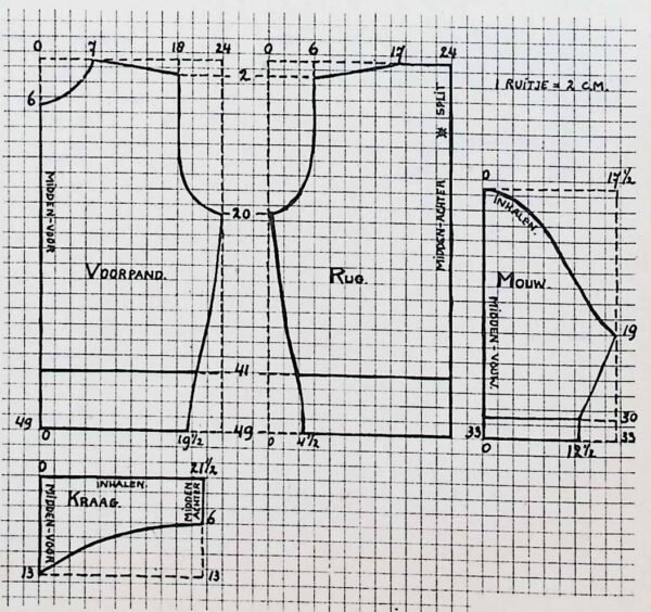 Damesjumper in ajourpatroon