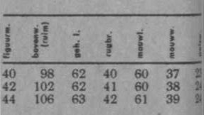 Damesvest met Schotse ruit
