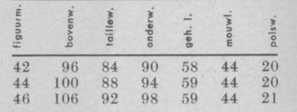 Damesjasje met bijpassende jumper