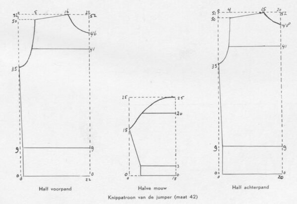 Voorjaarsjumper met gekleurde pas