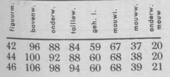 Damesjumper in drie kleuren