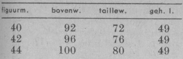 Damesjumper in open patroon